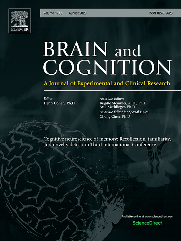 Go to journal home page - Brain Behavior and Immunity Integrative